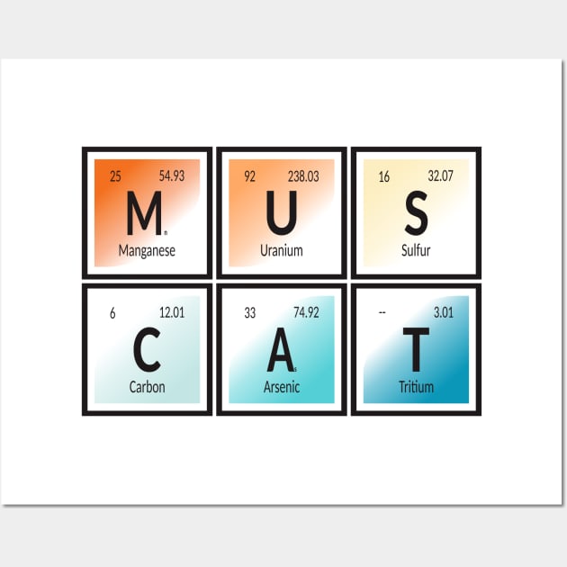 Muscat City | Periodic Table of Elements Wall Art by Maozva-DSGN